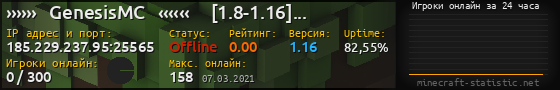 Юзербар 560x90 с графиком игроков онлайн для сервера 185.229.237.95:25565