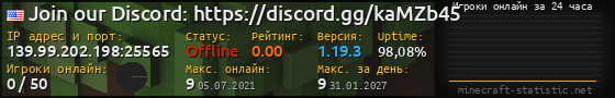 Юзербар 560x90 с графиком игроков онлайн для сервера 139.99.202.198:25565