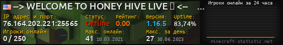 Юзербар 560x90 с графиком игроков онлайн для сервера 76.164.202.221:25565