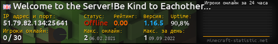 Юзербар 560x90 с графиком игроков онлайн для сервера 51.79.82.134:25641