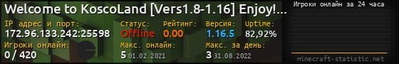 Юзербар 560x90 с графиком игроков онлайн для сервера 172.96.133.242:25598
