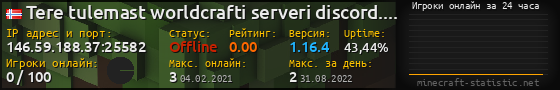 Юзербар 560x90 с графиком игроков онлайн для сервера 146.59.188.37:25582
