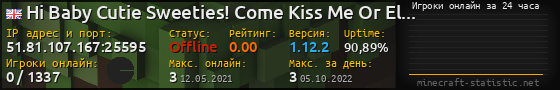 Юзербар 560x90 с графиком игроков онлайн для сервера 51.81.107.167:25595
