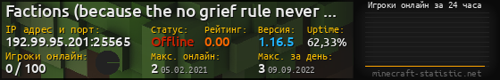 Юзербар 560x90 с графиком игроков онлайн для сервера 192.99.95.201:25565