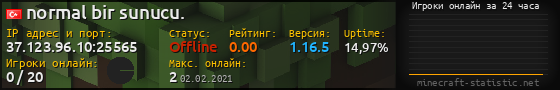 Юзербар 560x90 с графиком игроков онлайн для сервера 37.123.96.10:25565
