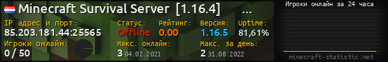 Юзербар 560x90 с графиком игроков онлайн для сервера 85.203.181.44:25565