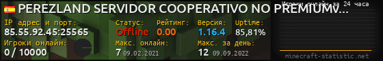 Юзербар 560x90 с графиком игроков онлайн для сервера 85.55.92.45:25565