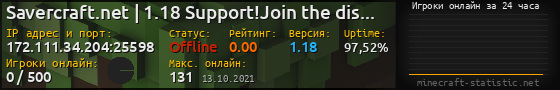 Юзербар 560x90 с графиком игроков онлайн для сервера 172.111.34.204:25598