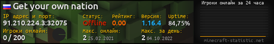 Юзербар 560x90 с графиком игроков онлайн для сервера 91.210.224.3:32075