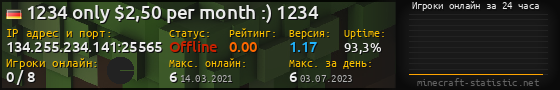 Юзербар 560x90 с графиком игроков онлайн для сервера 134.255.234.141:25565