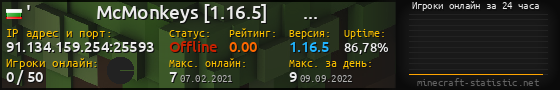 Юзербар 560x90 с графиком игроков онлайн для сервера 91.134.159.254:25593