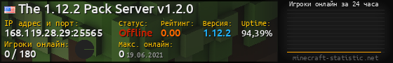 Юзербар 560x90 с графиком игроков онлайн для сервера 168.119.28.29:25565