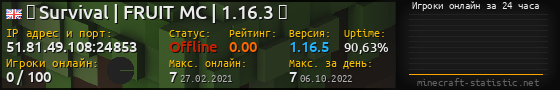 Юзербар 560x90 с графиком игроков онлайн для сервера 51.81.49.108:24853