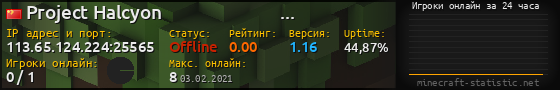 Юзербар 560x90 с графиком игроков онлайн для сервера 113.65.124.224:25565