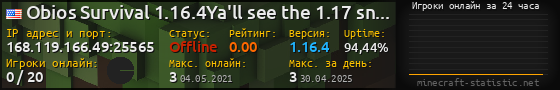 Юзербар 560x90 с графиком игроков онлайн для сервера 168.119.166.49:25565