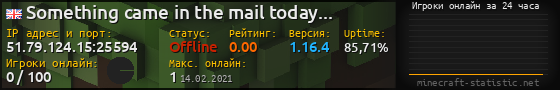 Юзербар 560x90 с графиком игроков онлайн для сервера 51.79.124.15:25594