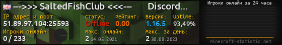 Юзербар 560x90 с графиком игроков онлайн для сервера 51.89.97.104:25593