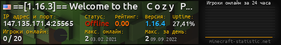 Юзербар 560x90 с графиком игроков онлайн для сервера 147.135.171.4:25565