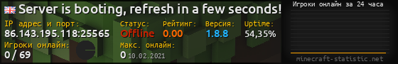 Юзербар 560x90 с графиком игроков онлайн для сервера 86.143.195.118:25565