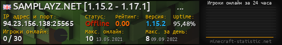 Юзербар 560x90 с графиком игроков онлайн для сервера 94.23.156.138:25565