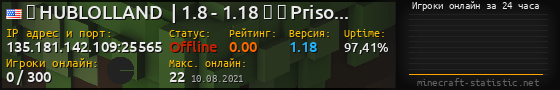 Юзербар 560x90 с графиком игроков онлайн для сервера 135.181.142.109:25565