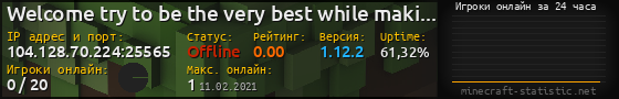 Юзербар 560x90 с графиком игроков онлайн для сервера 104.128.70.224:25565