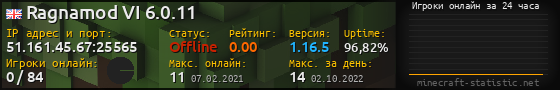 Юзербар 560x90 с графиком игроков онлайн для сервера 51.161.45.67:25565