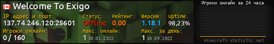 Юзербар 560x90 с графиком игроков онлайн для сервера 137.74.246.120:25601