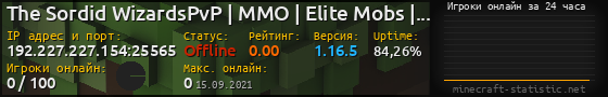 Юзербар 560x90 с графиком игроков онлайн для сервера 192.227.227.154:25565