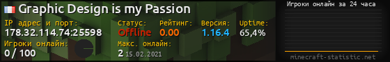 Юзербар 560x90 с графиком игроков онлайн для сервера 178.32.114.74:25598