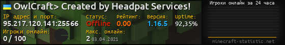 Юзербар 560x90 с графиком игроков онлайн для сервера 95.217.120.141:25566