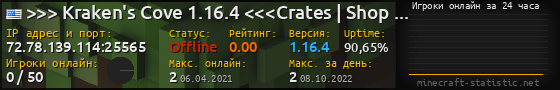 Юзербар 560x90 с графиком игроков онлайн для сервера 72.78.139.114:25565