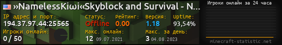Юзербар 560x90 с графиком игроков онлайн для сервера 194.37.97.44:25565