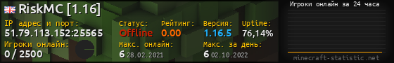 Юзербар 560x90 с графиком игроков онлайн для сервера 51.79.113.152:25565