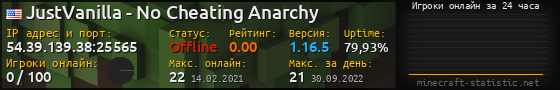 Юзербар 560x90 с графиком игроков онлайн для сервера 54.39.139.38:25565