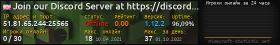 Юзербар 560x90 с графиком игроков онлайн для сервера 51.81.65.244:25565