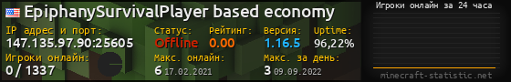 Юзербар 560x90 с графиком игроков онлайн для сервера 147.135.97.90:25605