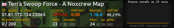 Юзербар 560x90 с графиком игроков онлайн для сервера 51.81.172.124:25565