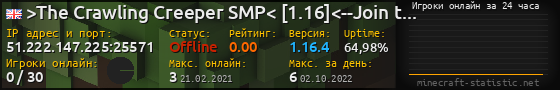 Юзербар 560x90 с графиком игроков онлайн для сервера 51.222.147.225:25571