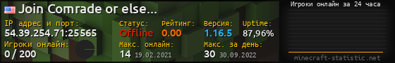Юзербар 560x90 с графиком игроков онлайн для сервера 54.39.254.71:25565