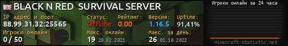Юзербар 560x90 с графиком игроков онлайн для сервера 88.99.31.32:25565