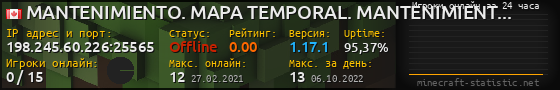 Юзербар 560x90 с графиком игроков онлайн для сервера 198.245.60.226:25565