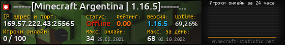 Юзербар 560x90 с графиком игроков онлайн для сервера 169.57.222.43:25565