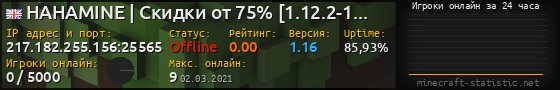 Юзербар 560x90 с графиком игроков онлайн для сервера 217.182.255.156:25565
