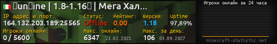 Юзербар 560x90 с графиком игроков онлайн для сервера 164.132.203.189:25565