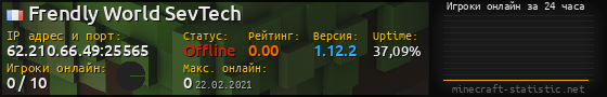 Юзербар 560x90 с графиком игроков онлайн для сервера 62.210.66.49:25565