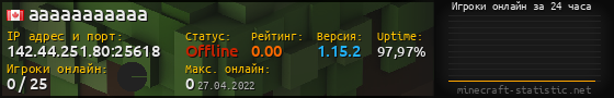 Юзербар 560x90 с графиком игроков онлайн для сервера 142.44.251.80:25618