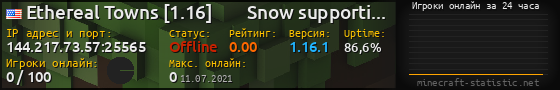 Юзербар 560x90 с графиком игроков онлайн для сервера 144.217.73.57:25565