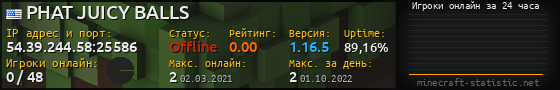 Юзербар 560x90 с графиком игроков онлайн для сервера 54.39.244.58:25586