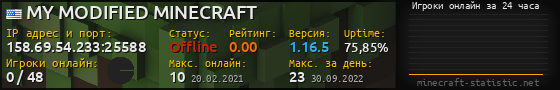 Юзербар 560x90 с графиком игроков онлайн для сервера 158.69.54.233:25588
